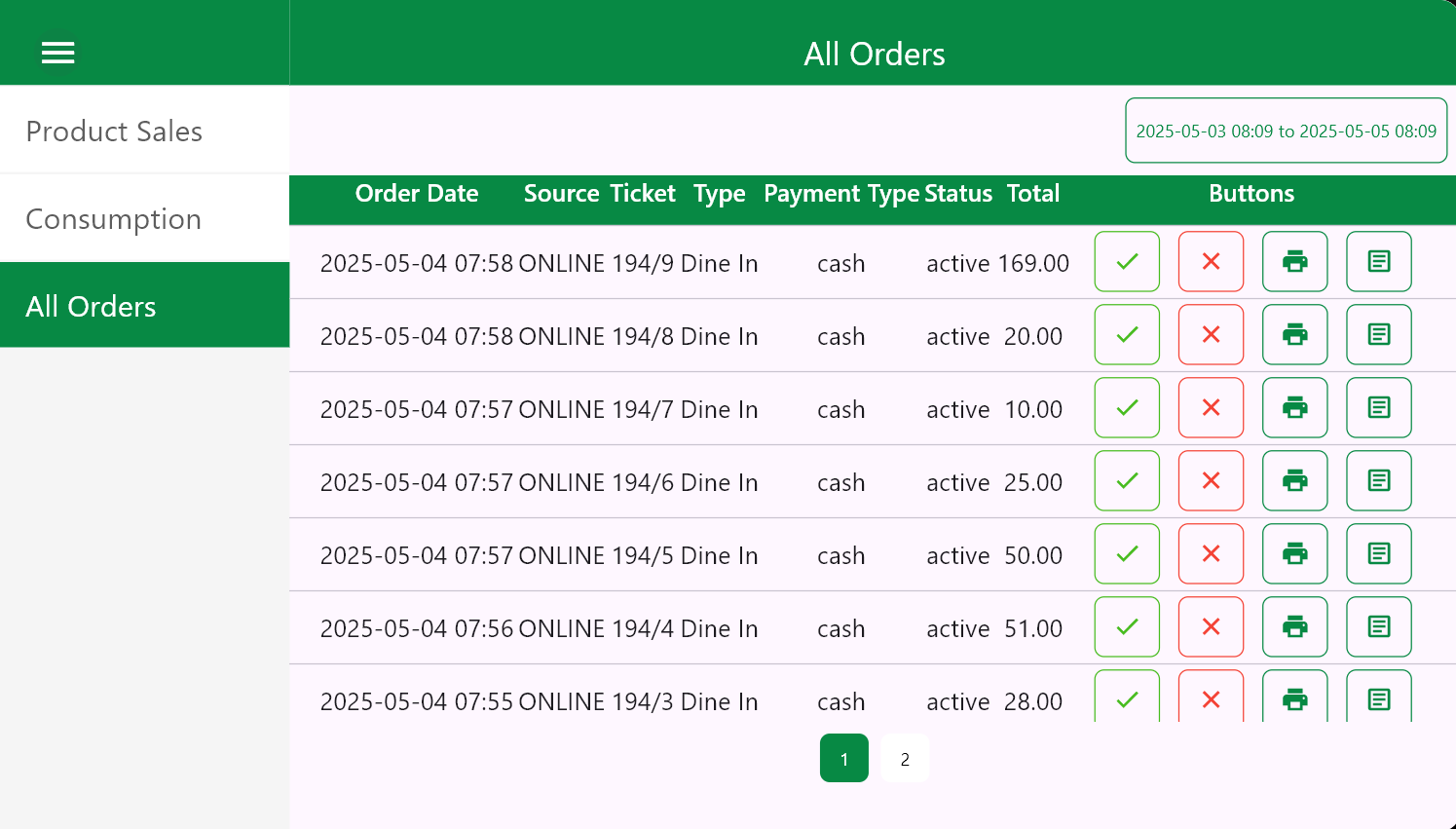 All orders report
