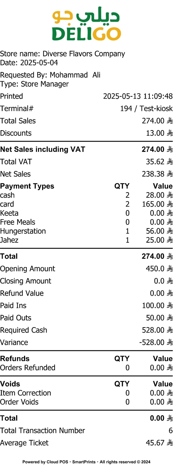 Printed shift report