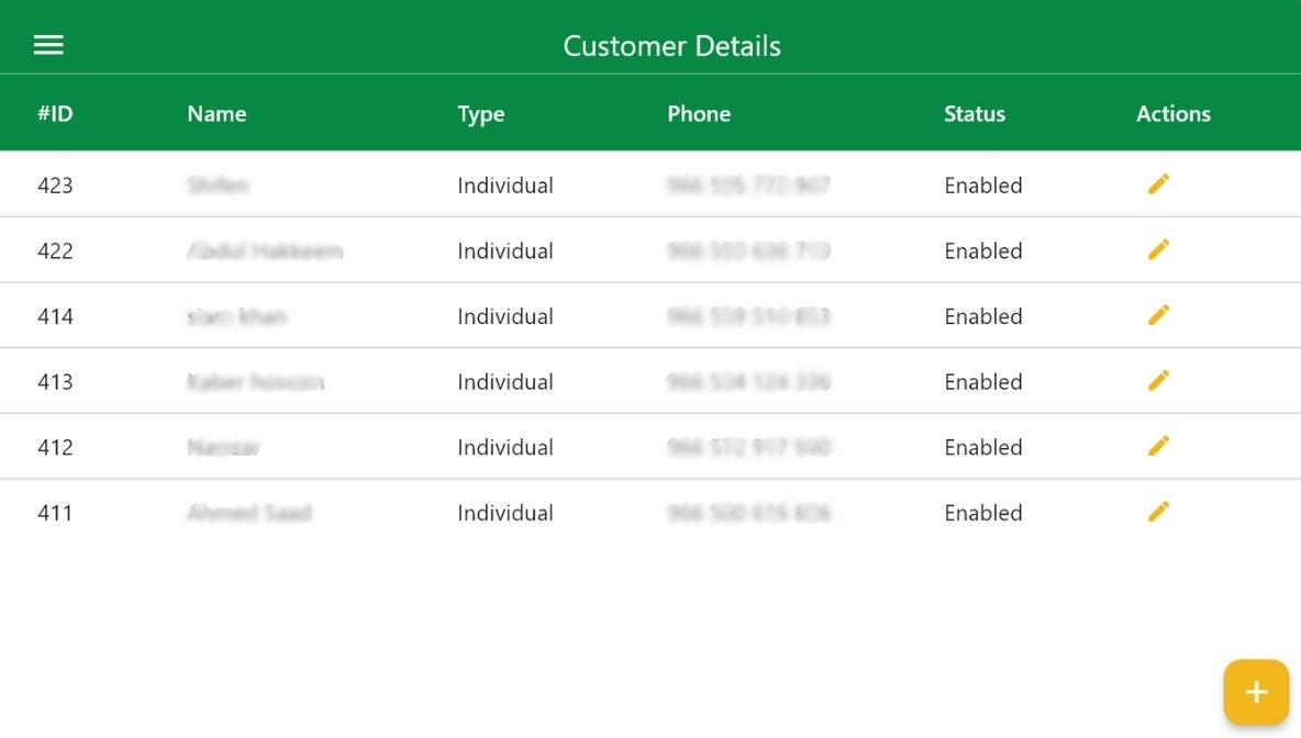 Customer details list