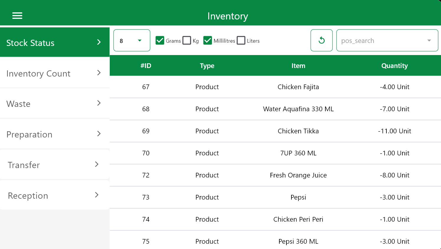 POS inventory screen