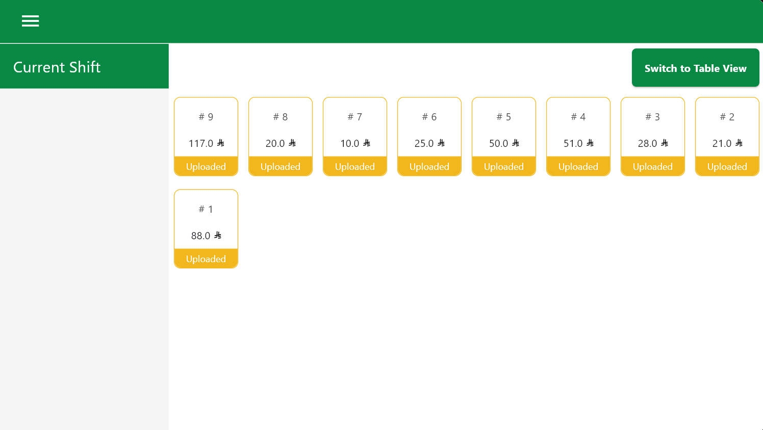 My orders grid view