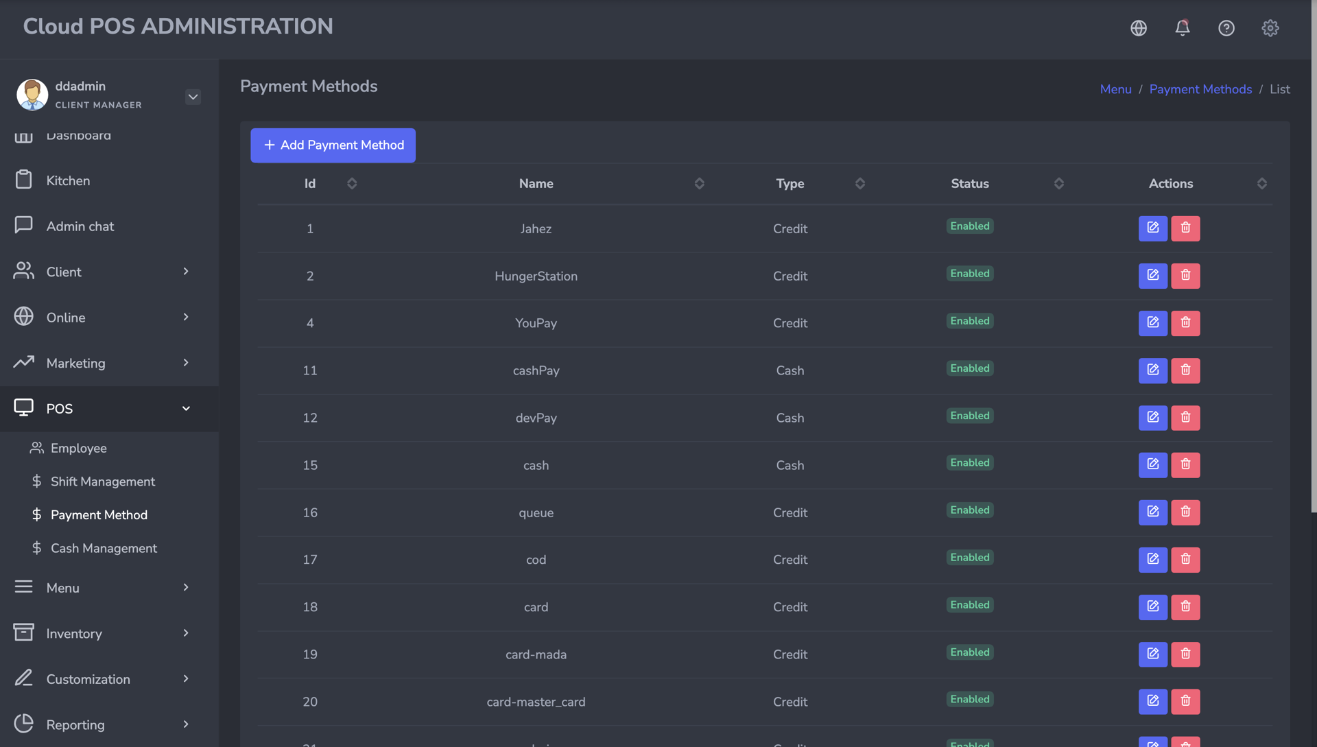 Payment methods list