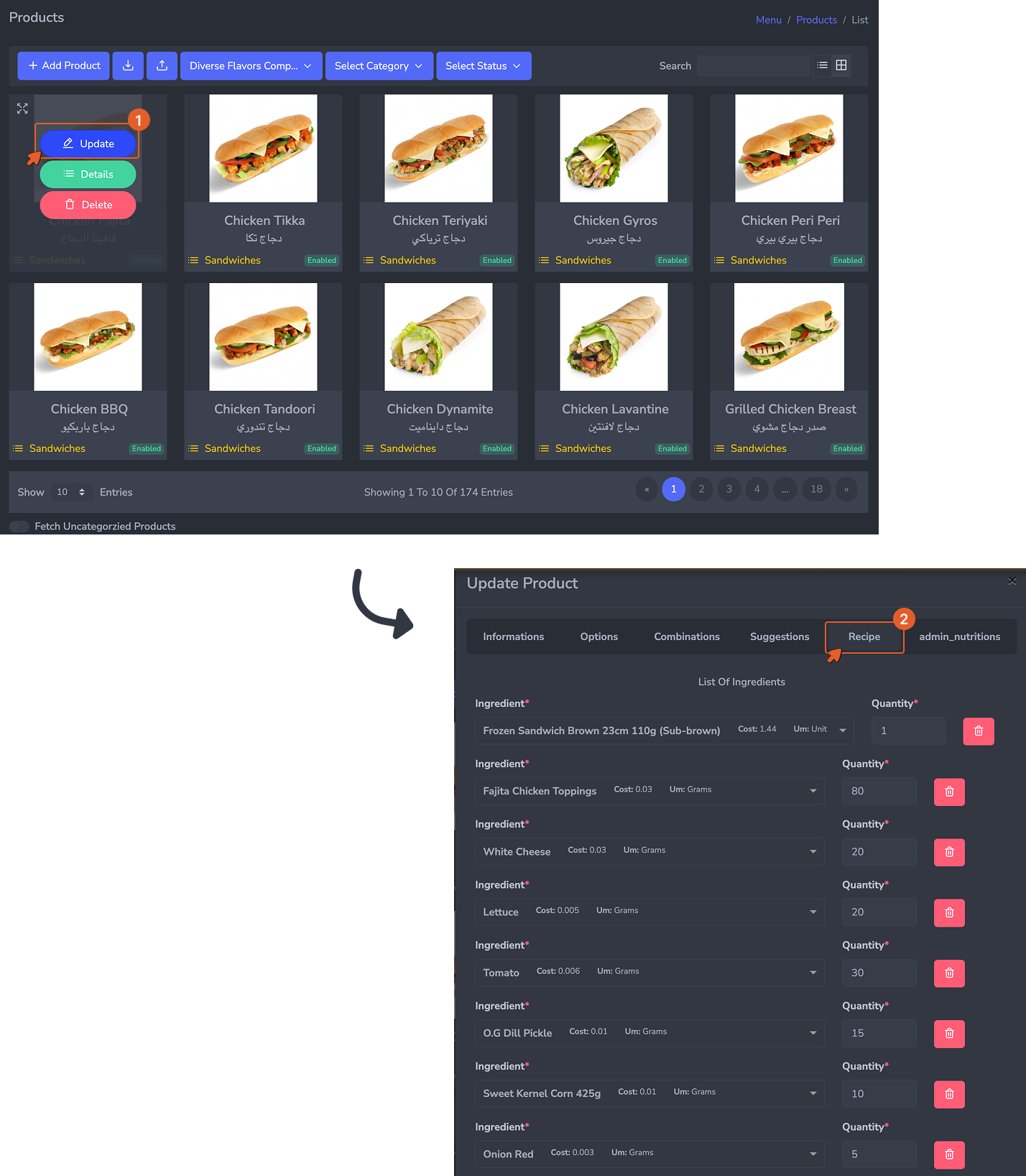 Product-level recipe