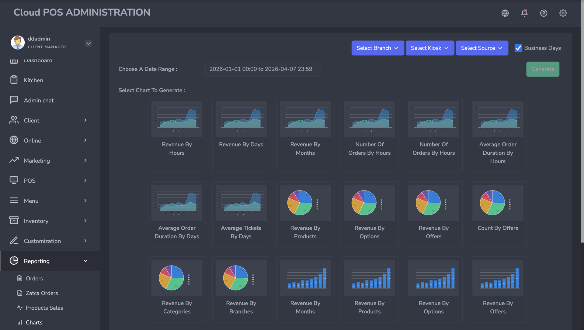 Charts selection page