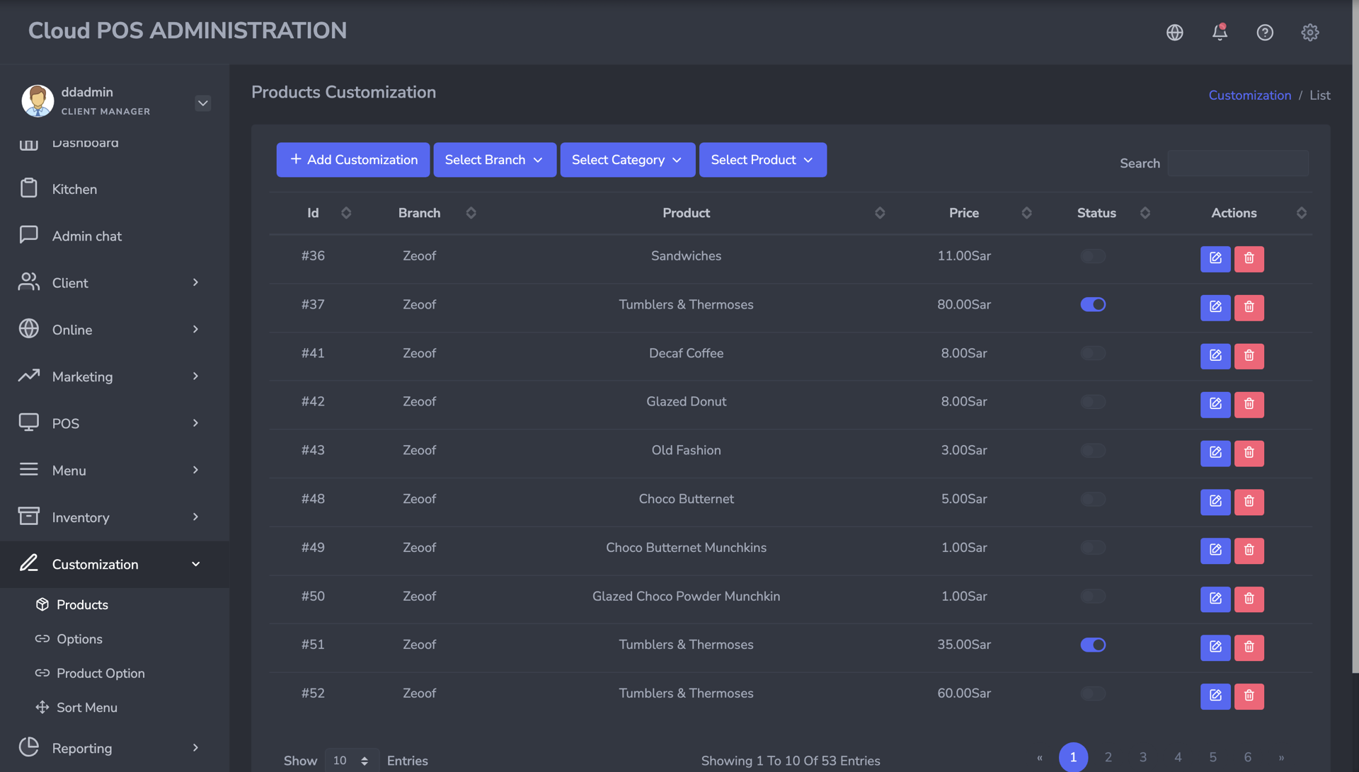 Product customization list