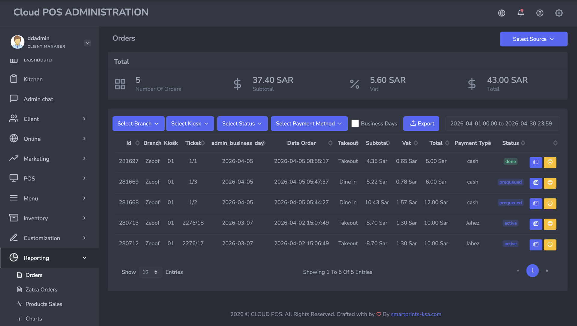Reporting orders page