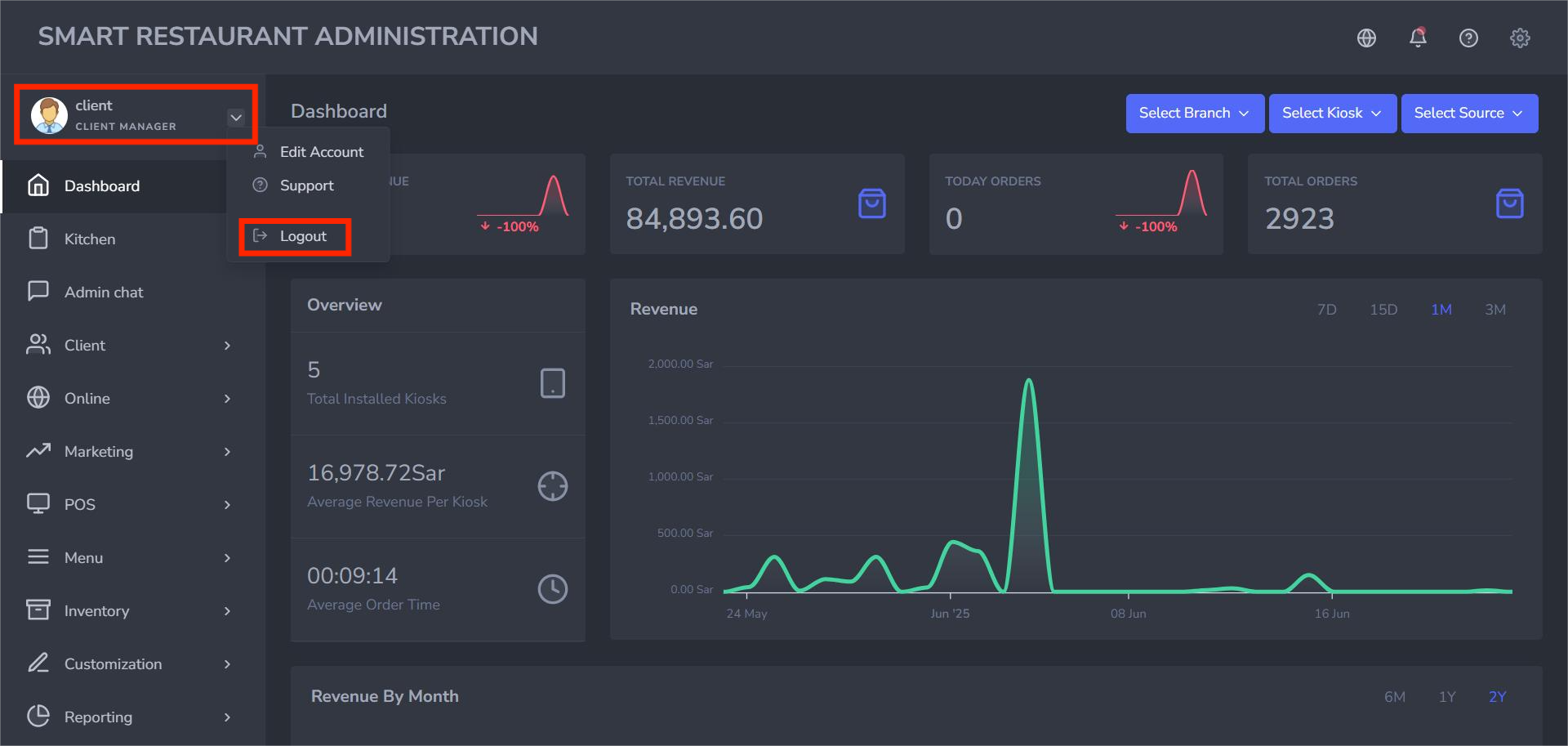 employee login to an existing shift