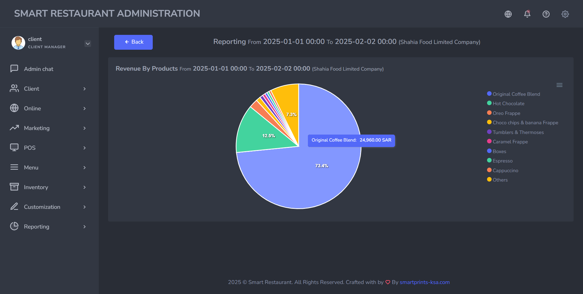 chart generation example
